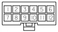 Schéma du connecteur E/S 12 broches